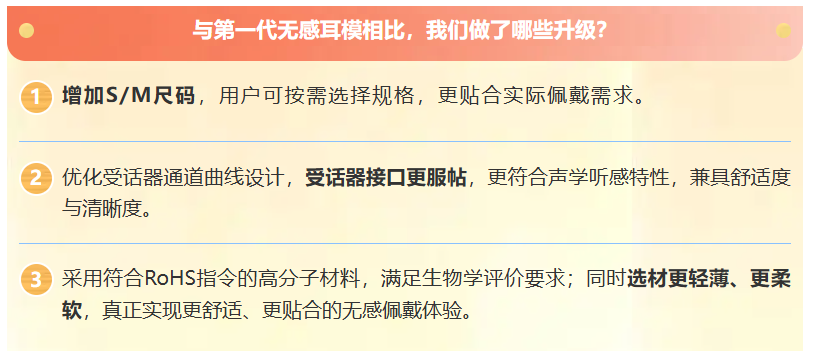 新品 | 听工场无感RIC耳模Pro:更轻薄、更舒适、更贴合-杭州听工场科技有限公司