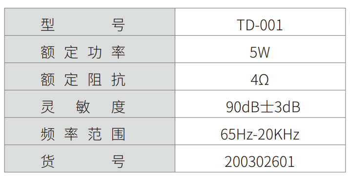头戴式移动声场-杭州听工场科技有限公司