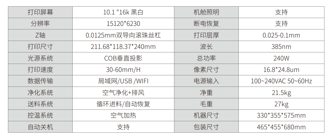 耳模3D打印机-杭州听工场科技有限公司