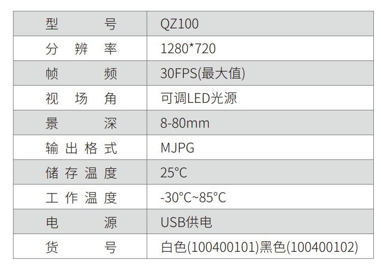 智能超高清耳镜-杭州听工场科技有限公司
