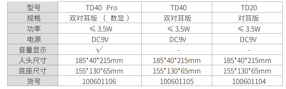 AI数显助听器效果演示仪-杭州听工场科技有限公司