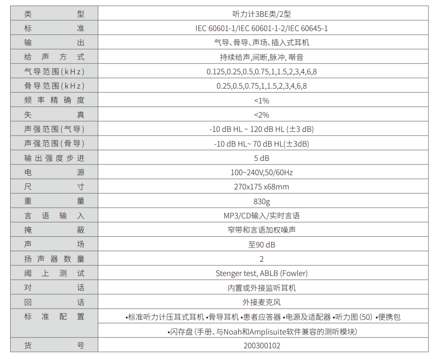 Amplivox 听力计-杭州听工场科技有限公司